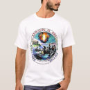 Search for rebellion clothing Usa