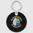 Search for actuality key rings Asd