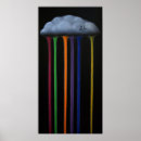 Search for big rainbow posters Cute