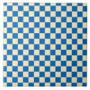 Search for checked pattern tiles Checkerboard