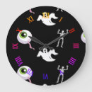Search for creepy eye art Skeleton
