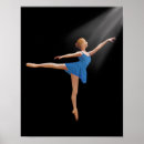 Search for ballet ballerinas posters Dancer