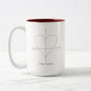Search for math humour mugs Joke