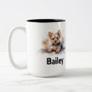 Search for yorkshire terrier mugs Pet