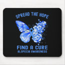 Search for spread mouse mats Find