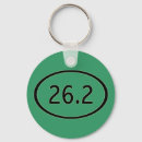 Search for joggers key rings 26 2