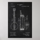 Search for banjo posters Antique