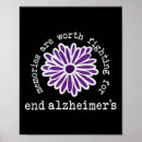 Search for anxiety posters Emotional distress