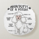 Search for standard poodle cushions Pet