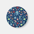 Search for under water magnets Under the sea