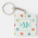 Search for yellow white pattern key rings Polka dots
