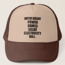 Search for novelty hats Joke