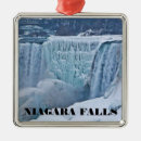 Search for niagara falls christmas tree decorations Canada