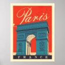 Search for de triomphe posters Travel