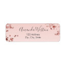 Search for pink ombre return address labels Gradient