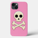 Search for skull bones iphone cases Halloween