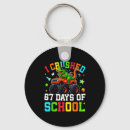 Search for funny school key rings Meme