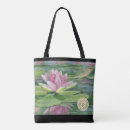 Search for pad bags Floral