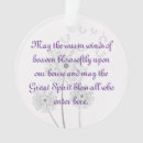 Search for blessing christmas tree decorations Flowers