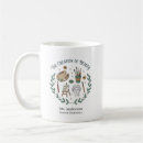 Search for creative person mugs Teacher