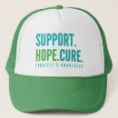 Search for curing hats Support