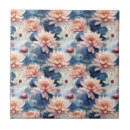 Search for lotus flower tiles Zen