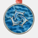 Search for rippled christmas tree decorations Ripples