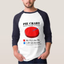 Search for offbeat clothing Silly