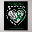 Search for gif posters Kidney