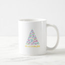 Search for computer humour mugs Debugging