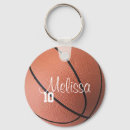 Search for mens athlete key rings Number