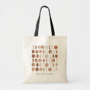 Search for phase bags Moon