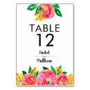 Search for pink yellow table cards Floral