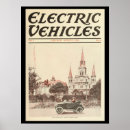 Search for electric car gifts Automobile