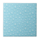 Search for rain drops tiles Dew