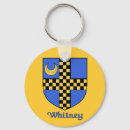 Search for ancestors key rings Ancestry