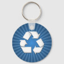 Search for recycle symbol key rings Reduce