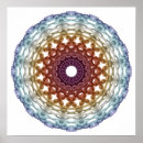 Search for dna posters Circle