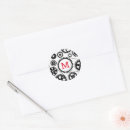 Search for mechanical engineering stickers Gears