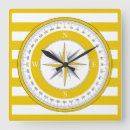 Search for compass clocks North south east west