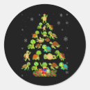 Search for tres stickers Funny