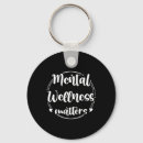 Search for good eats key rings Aesthetic