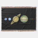 Search for neptune blankets Solar system