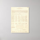 Search for sc posters Louisiana