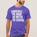 Search for given name tshirts St patrick's day