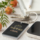 Search for royal key rings Typography