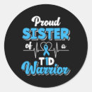 Search for diabetes funny stickers T2d