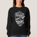 Search for kelley Thing