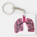 Search for diseases square key rings Survivor