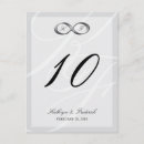 Search for infinity symbol postcards Couple